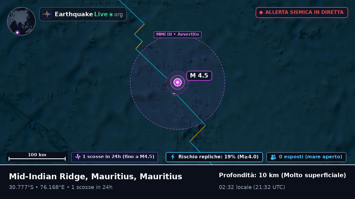 Oceano Indiano (Mauritius)