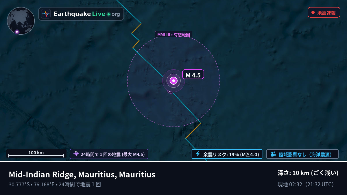 インド洋 (Mauritius)