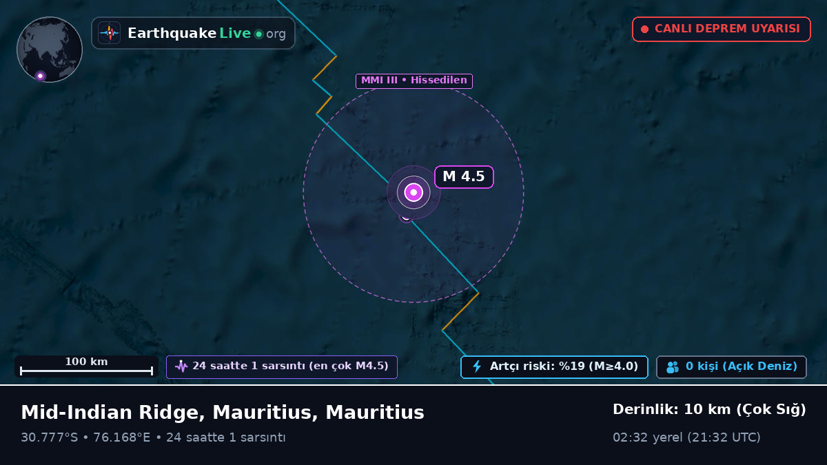 Hint Okyanusu (Mauritius)