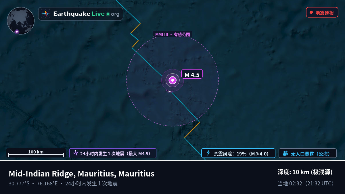 印度洋 (Mauritius)