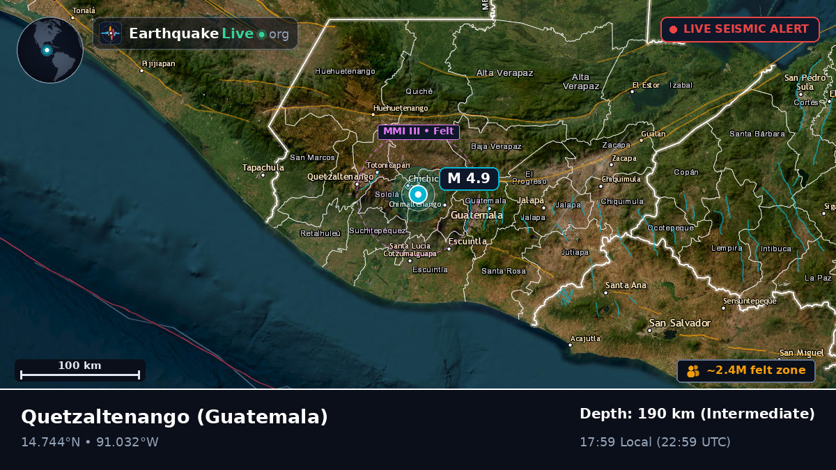 Quezaltenango, Guatemala