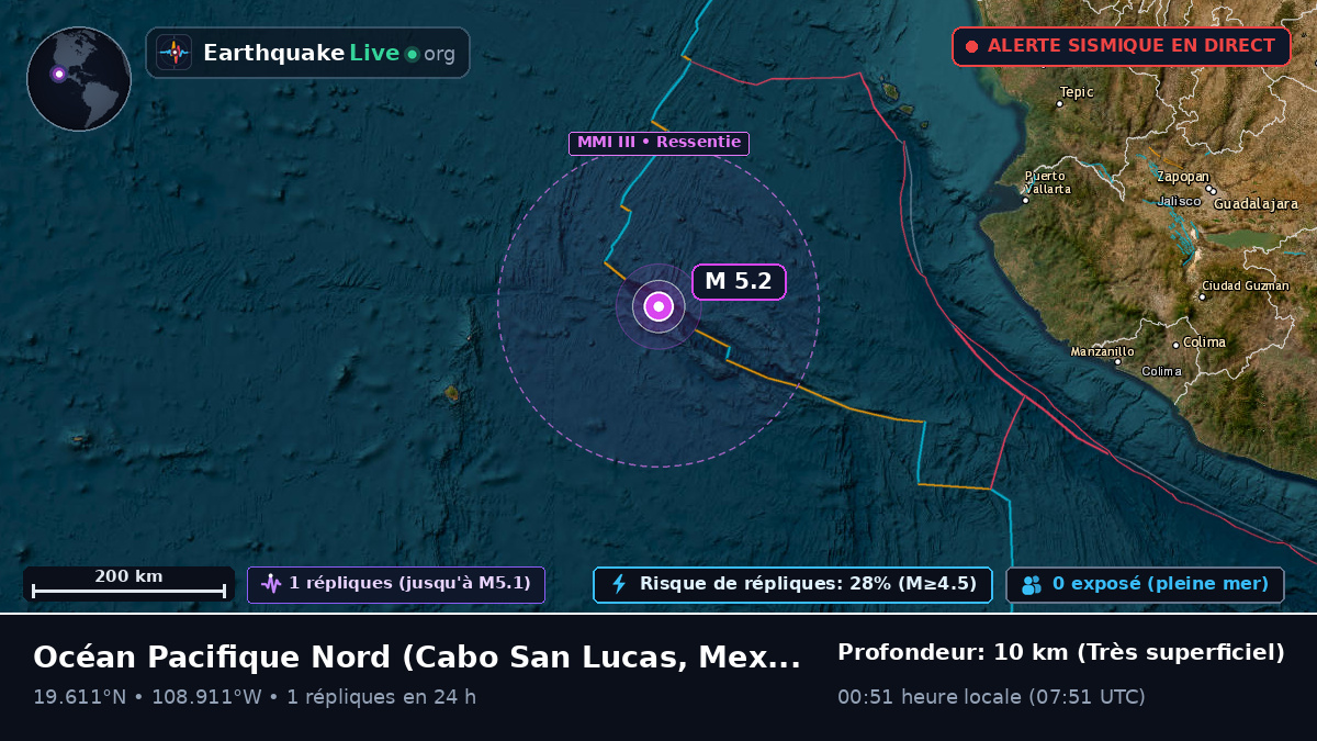 Océan Pacifique Nord (Mexique)