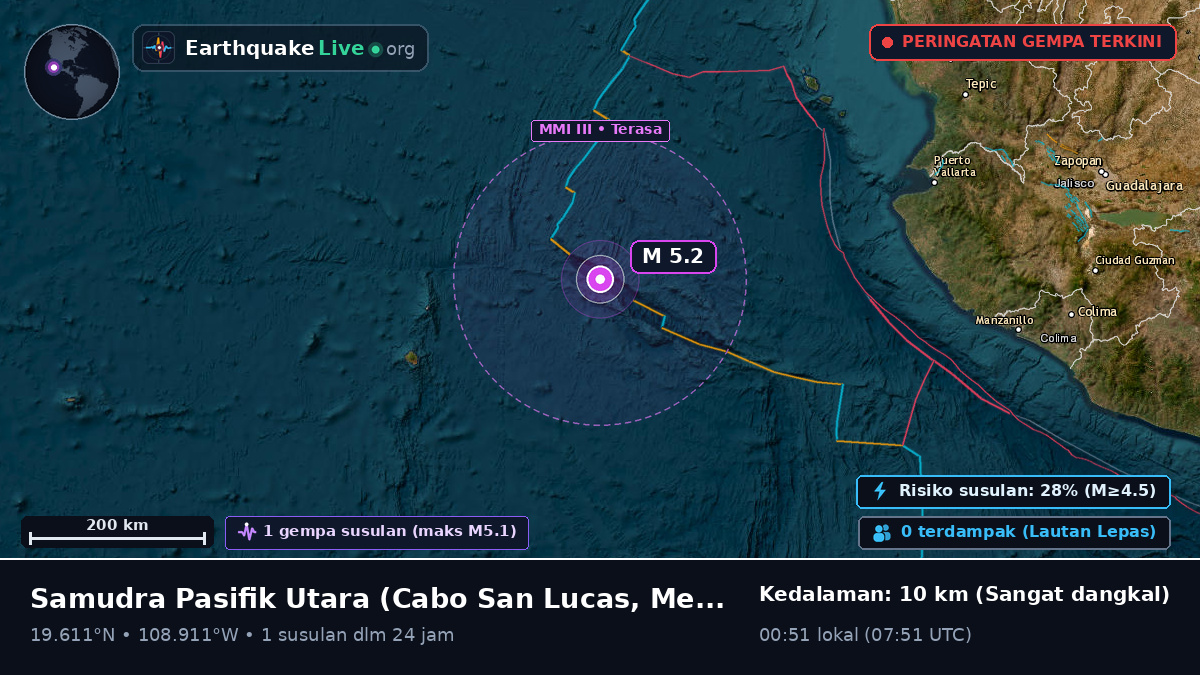 Samudra Pasifik Utara (Meksiko)
