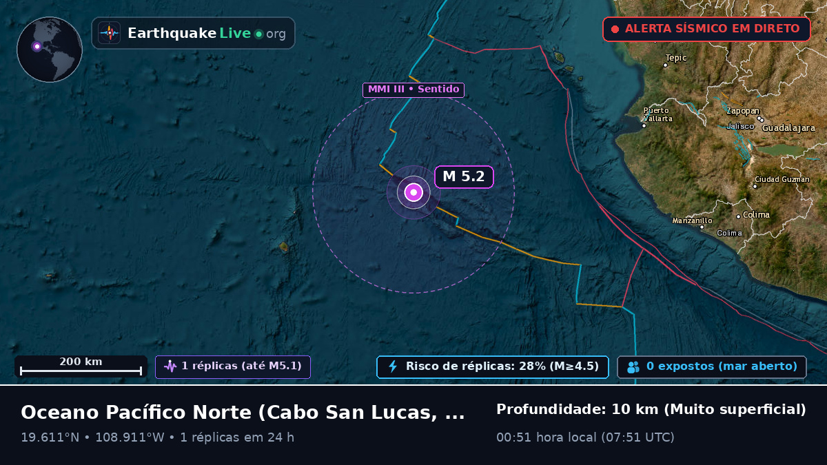 Oceano Pacífico Norte (México)
