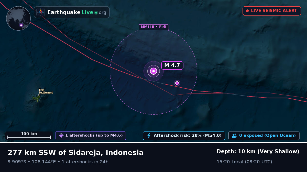 Indian Ocean (Indonesia)