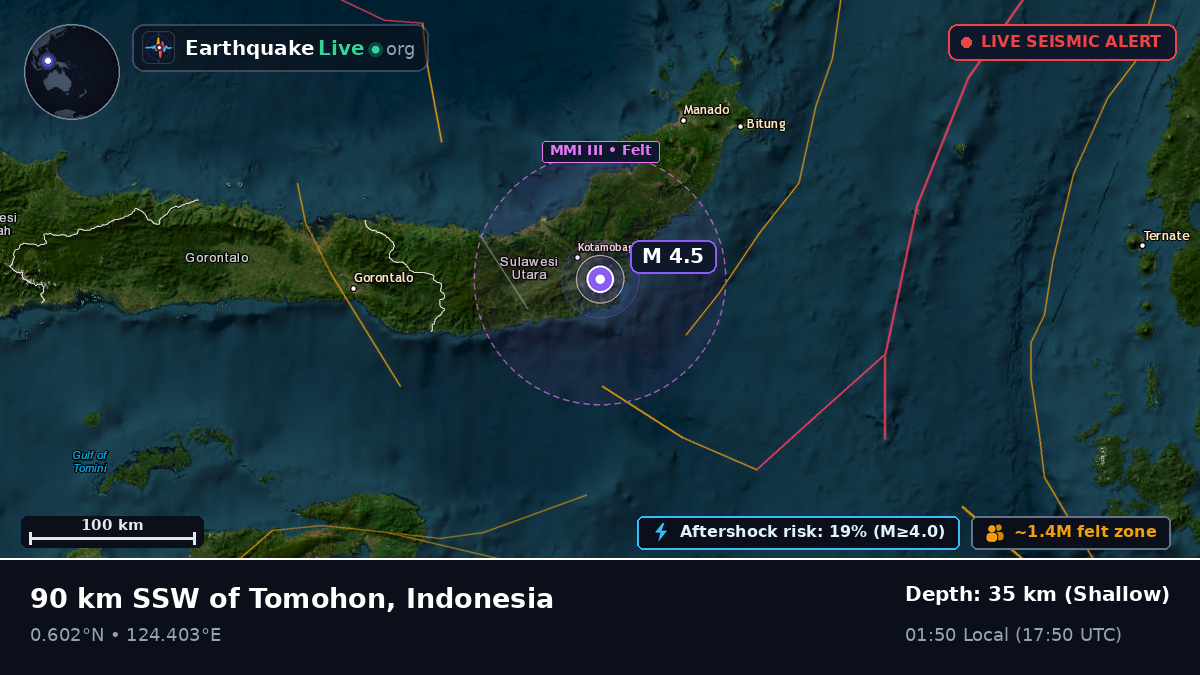 Sulawesi Utara, Indonesia