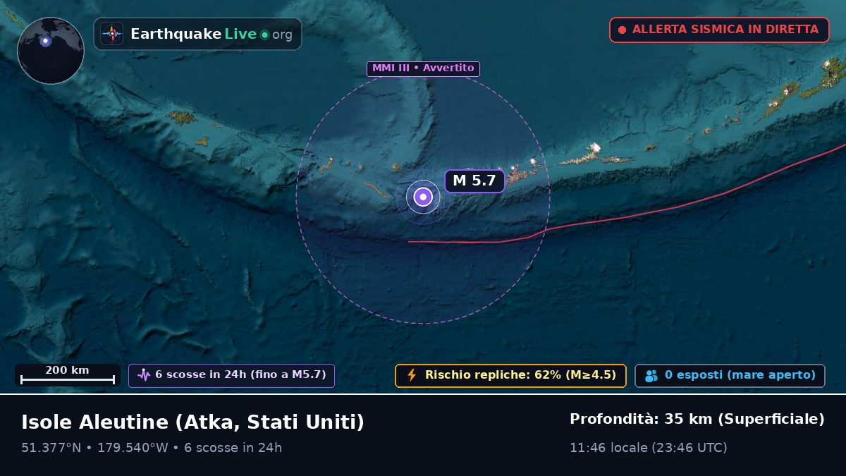Isole Aleutine (Stati Uniti)