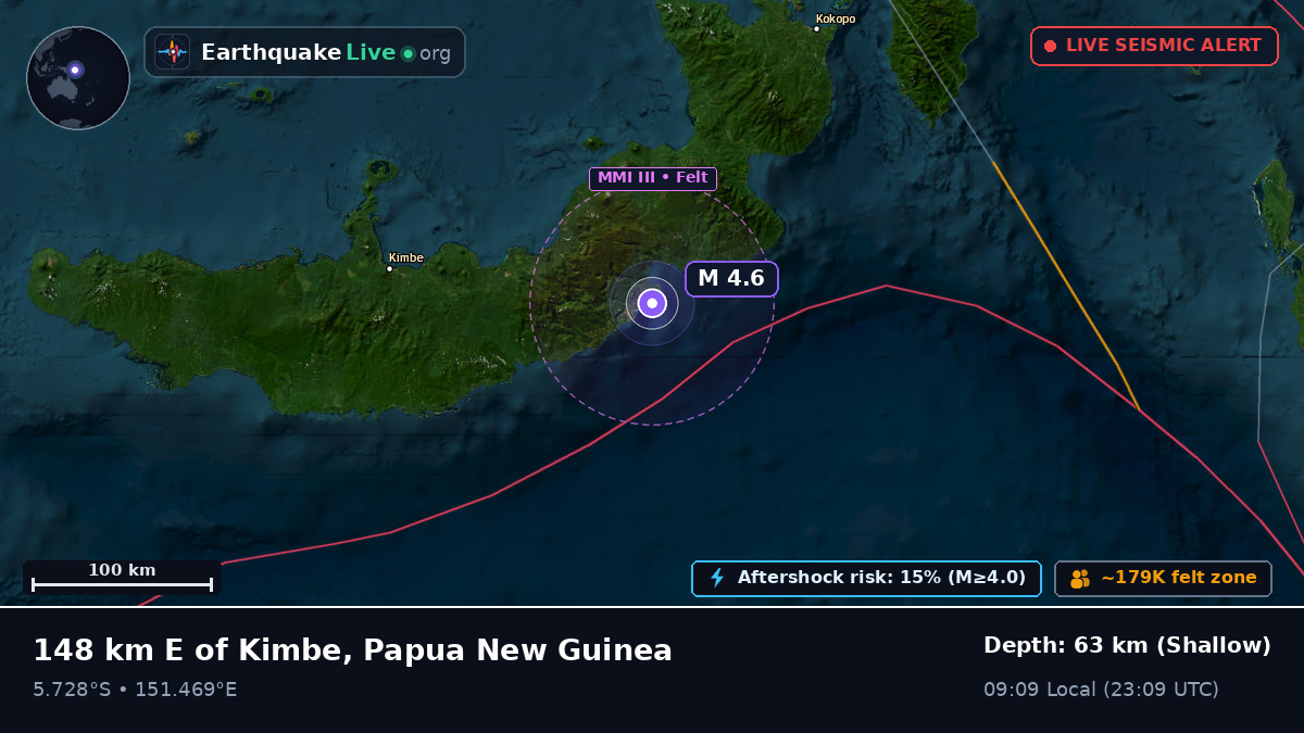 Solomon Sea (Papua New Guinea)