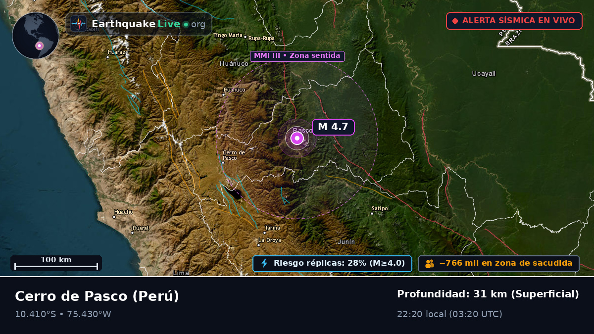 Pasco, Perú