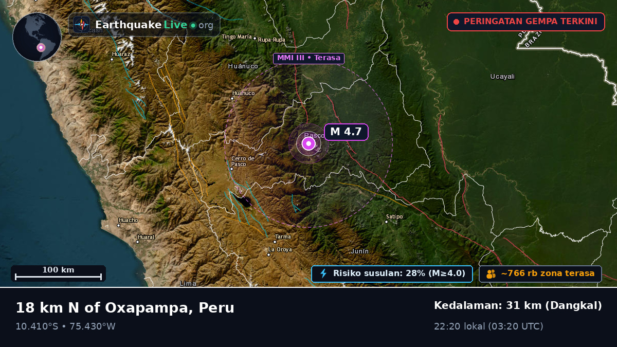 Pasco, Peru