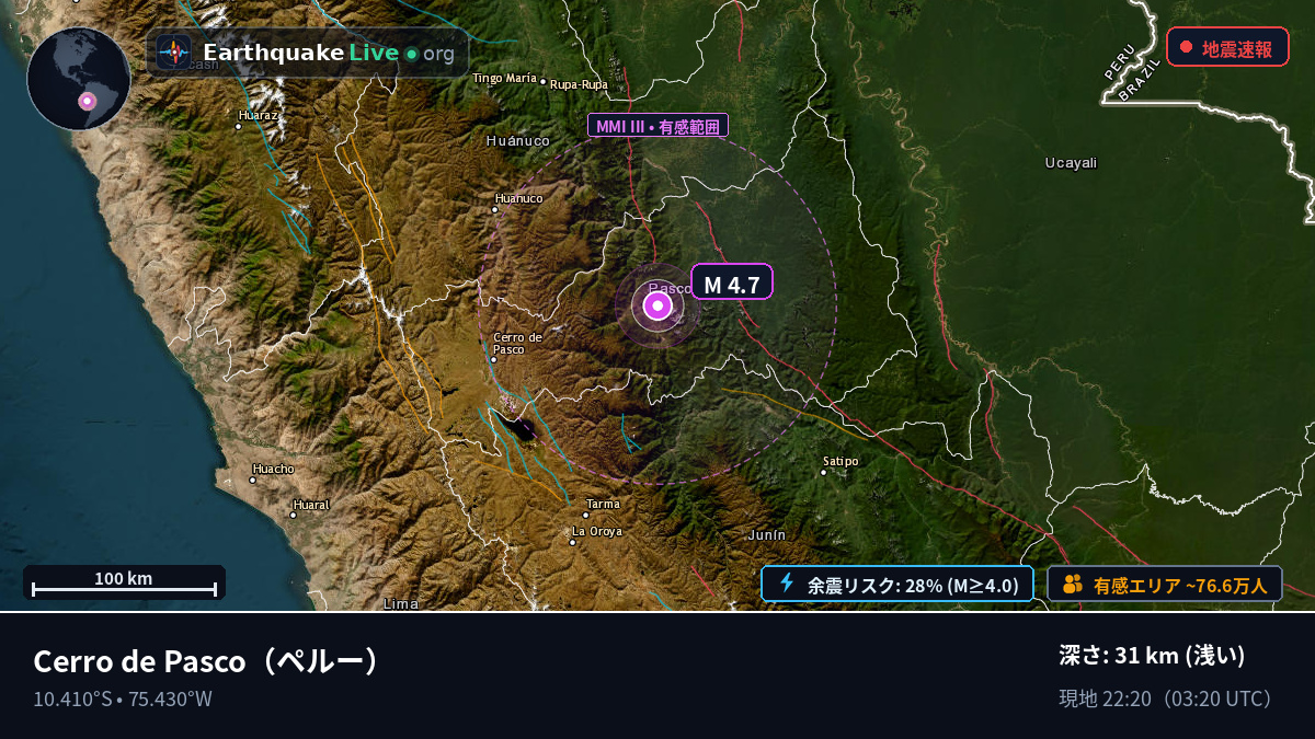 Pasco, ペルー