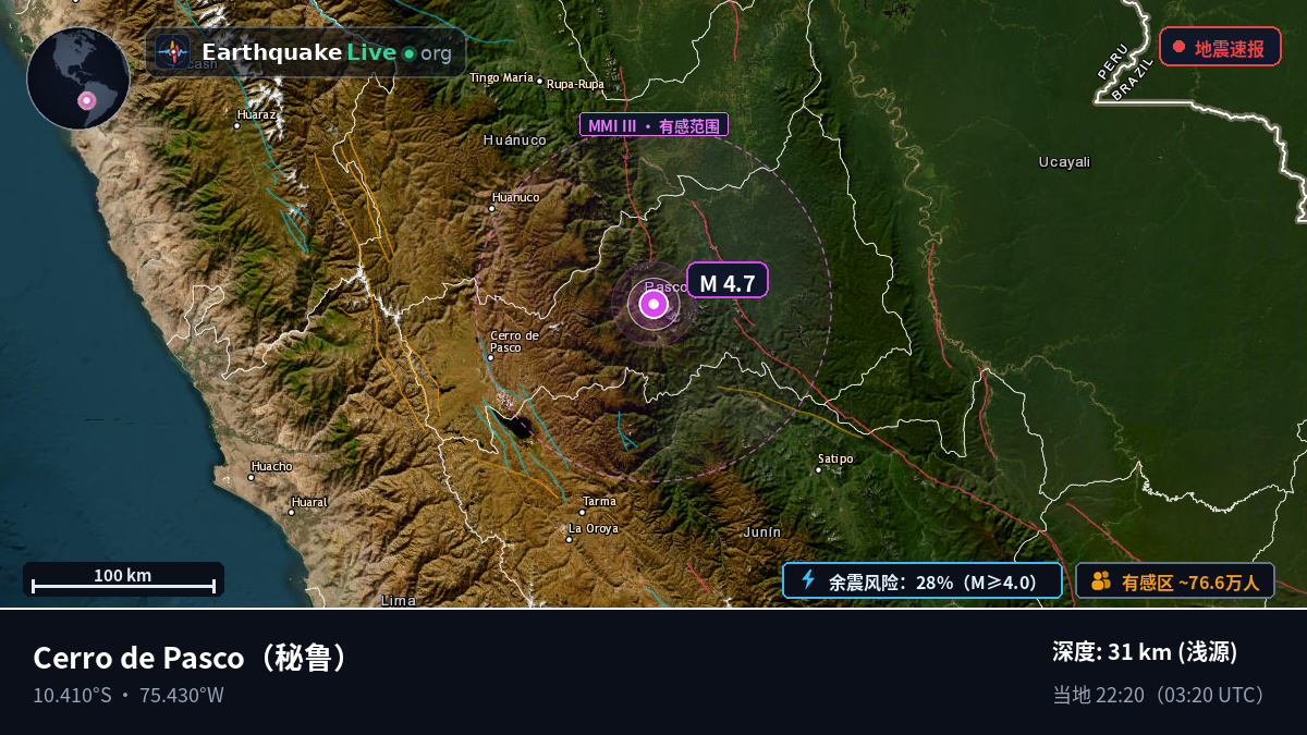 Pasco, 秘鲁