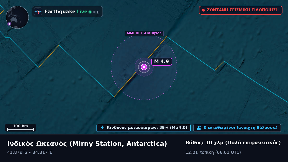 Ινδικός Ωκεανός (Antarctica)