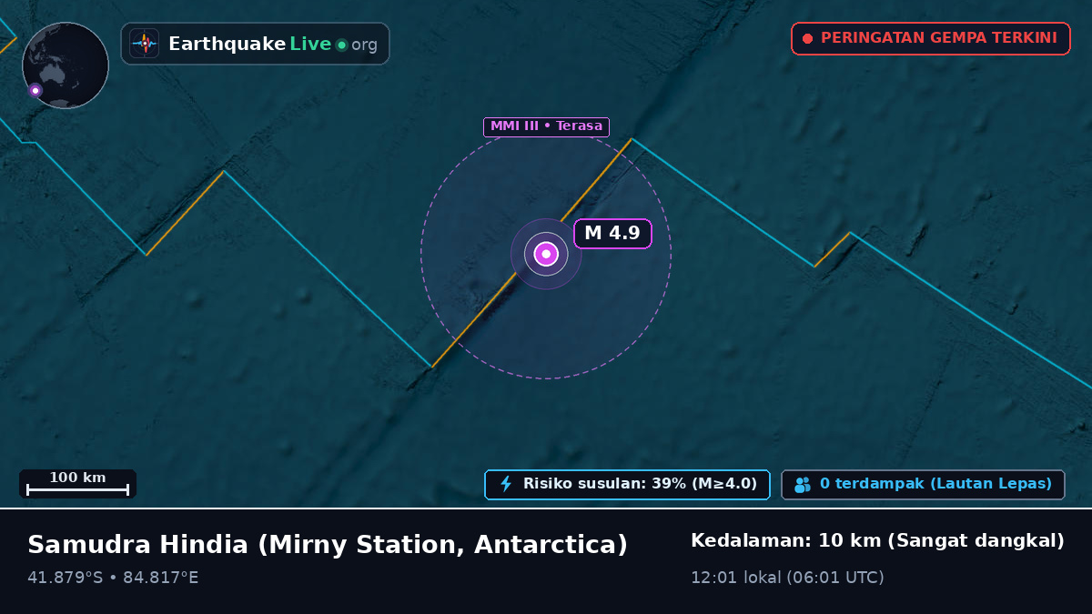Samudra Hindia (Antarctica)