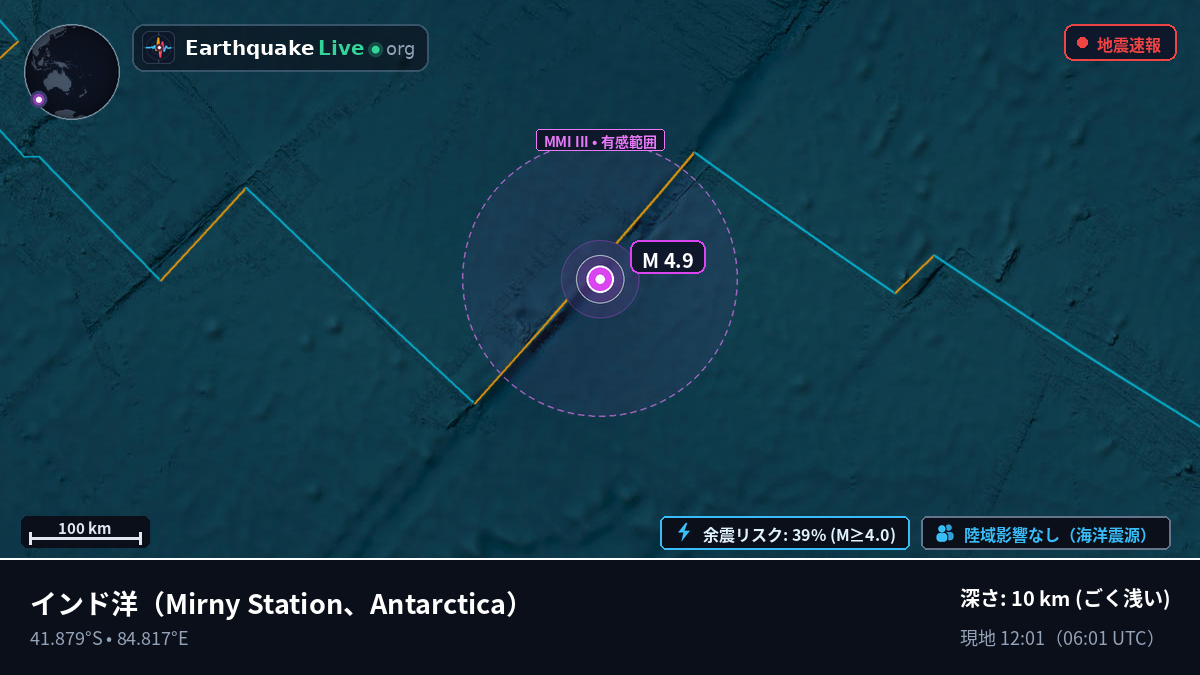 インド洋 (Antarctica)