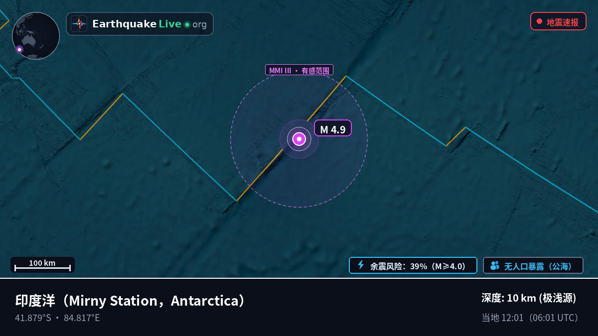 印度洋 (Antarctica)
