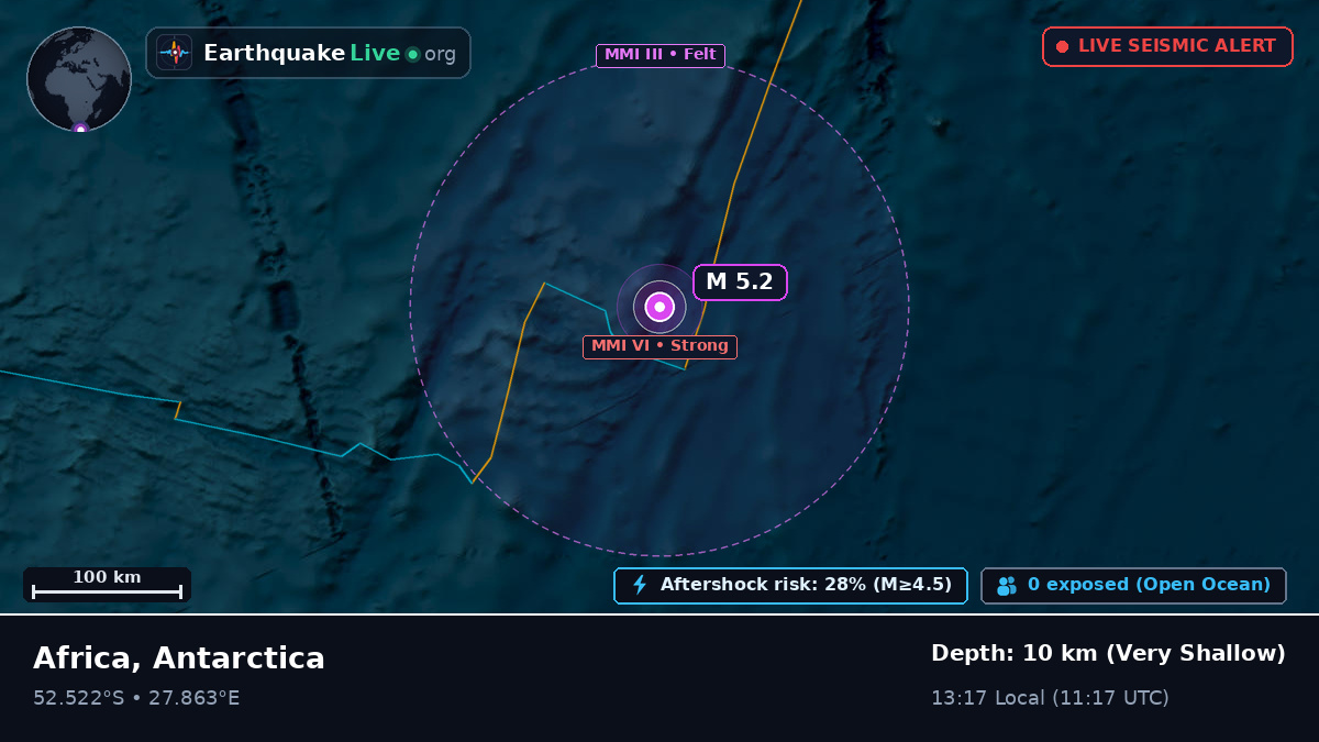 Indian Ocean (Antarctica)