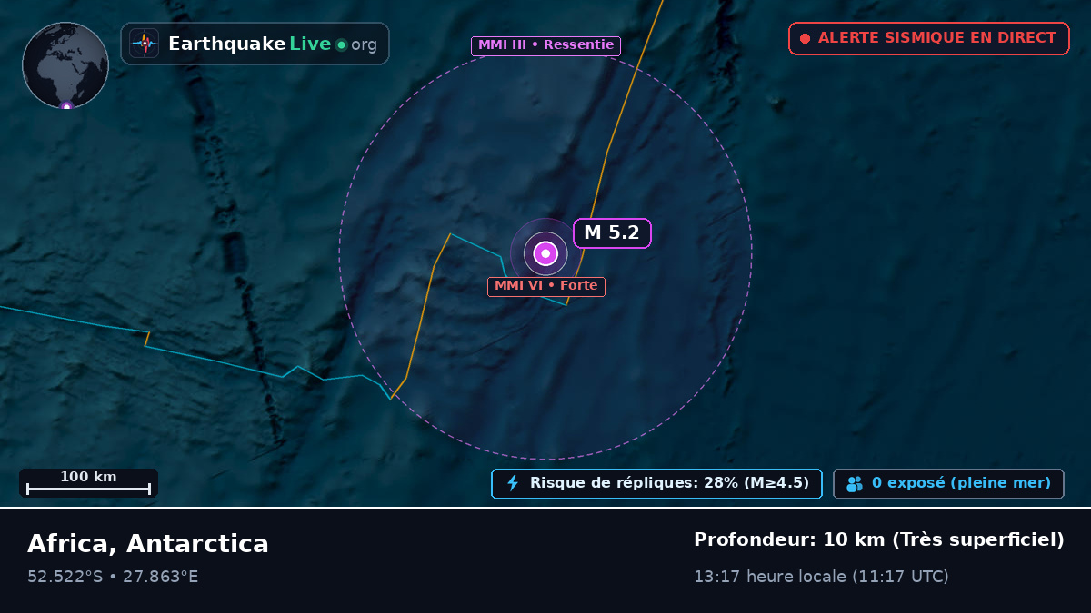 Océan Indien (Antarctica)