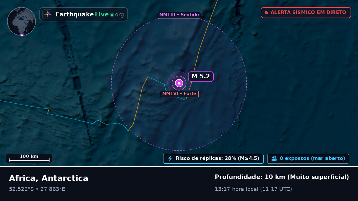 Oceano Índico (Antarctica)