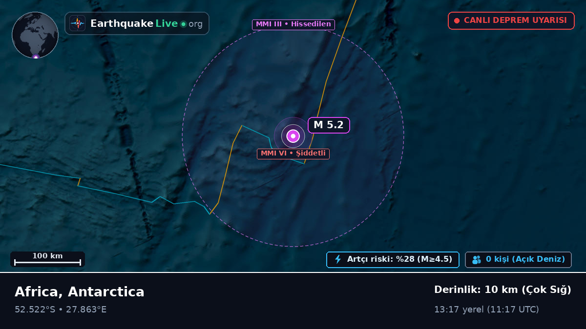 Hint Okyanusu (Antarctica)