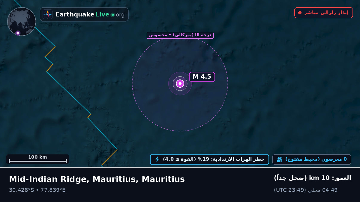 المحيط الهندي (Mauritius)