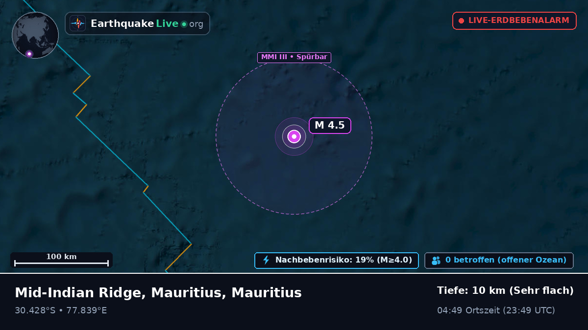 Indischer Ozean (Mauritius)