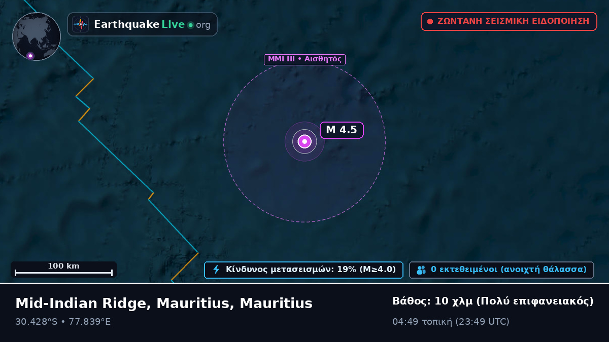 Ινδικός Ωκεανός (Mauritius)
