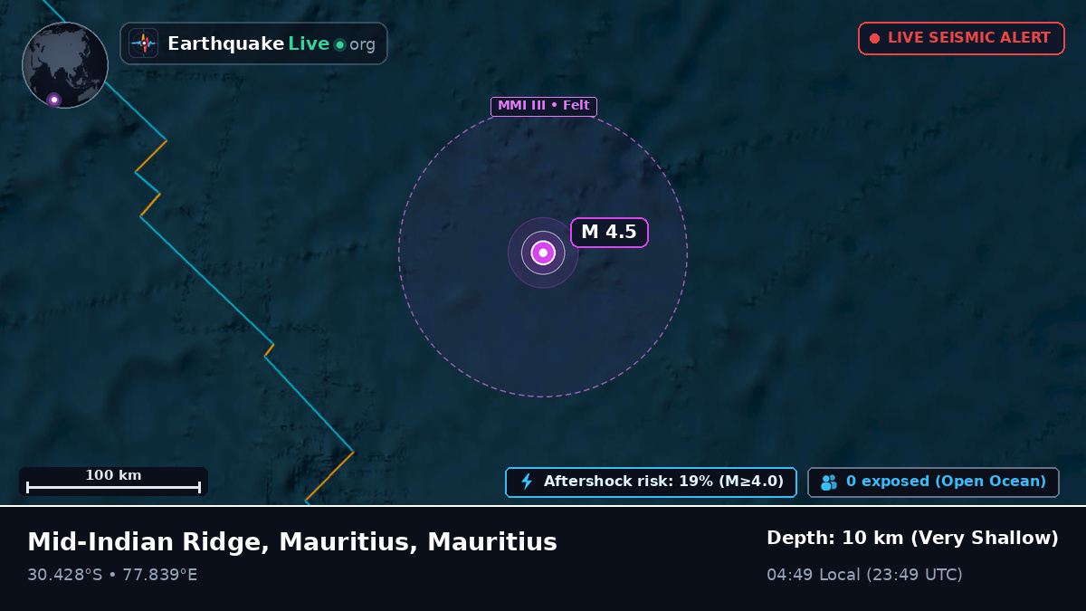 Indian Ocean (Mauritius)