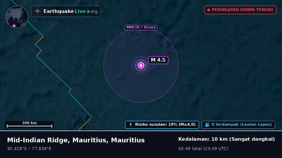 Samudra Hindia (Mauritius)