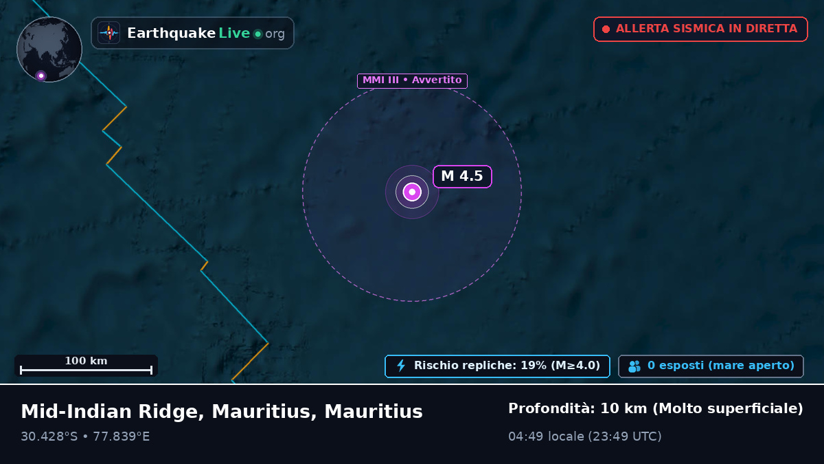 Oceano Indiano (Mauritius)