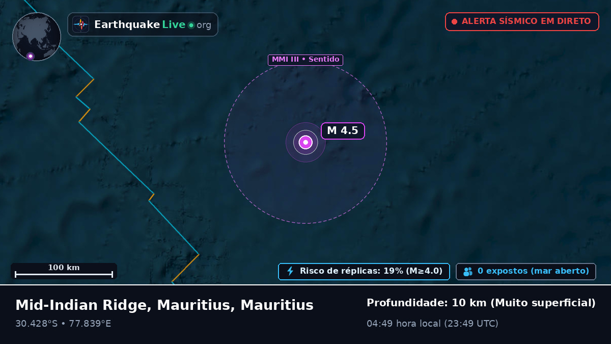 Oceano Índico (Mauritius)