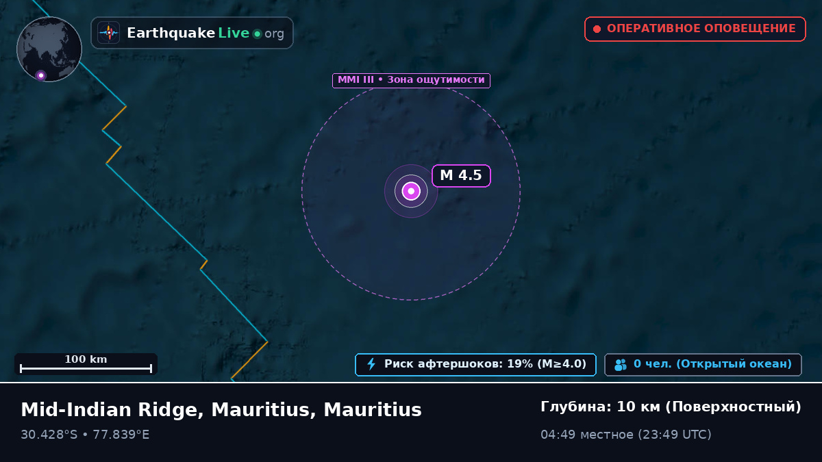 Индийский океан (Mauritius)