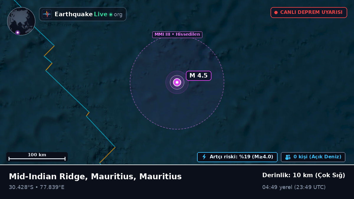 Hint Okyanusu (Mauritius)