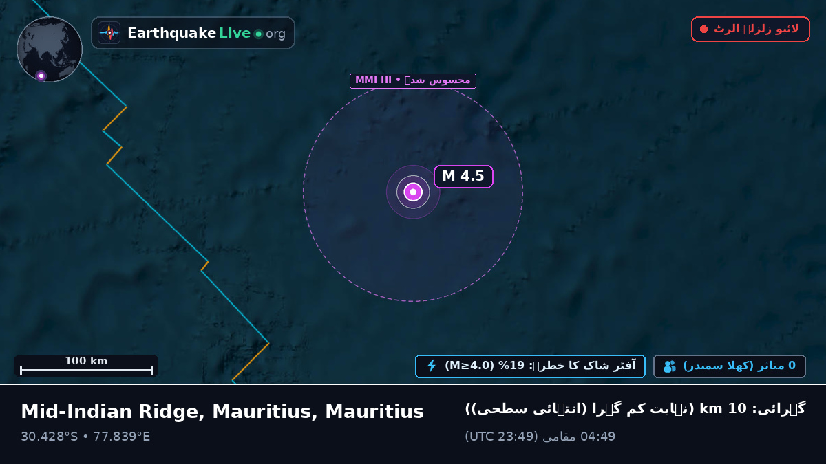 بحر ہند (Mauritius)