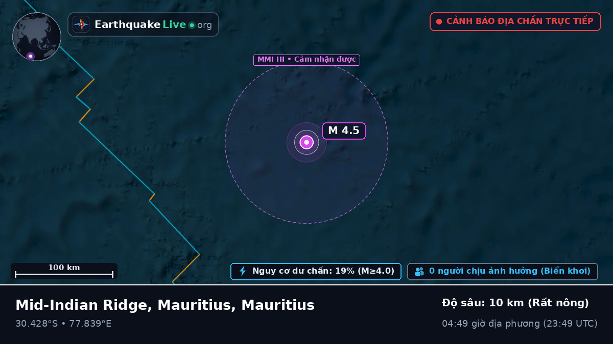 Ấn Độ Dương (Mauritius)