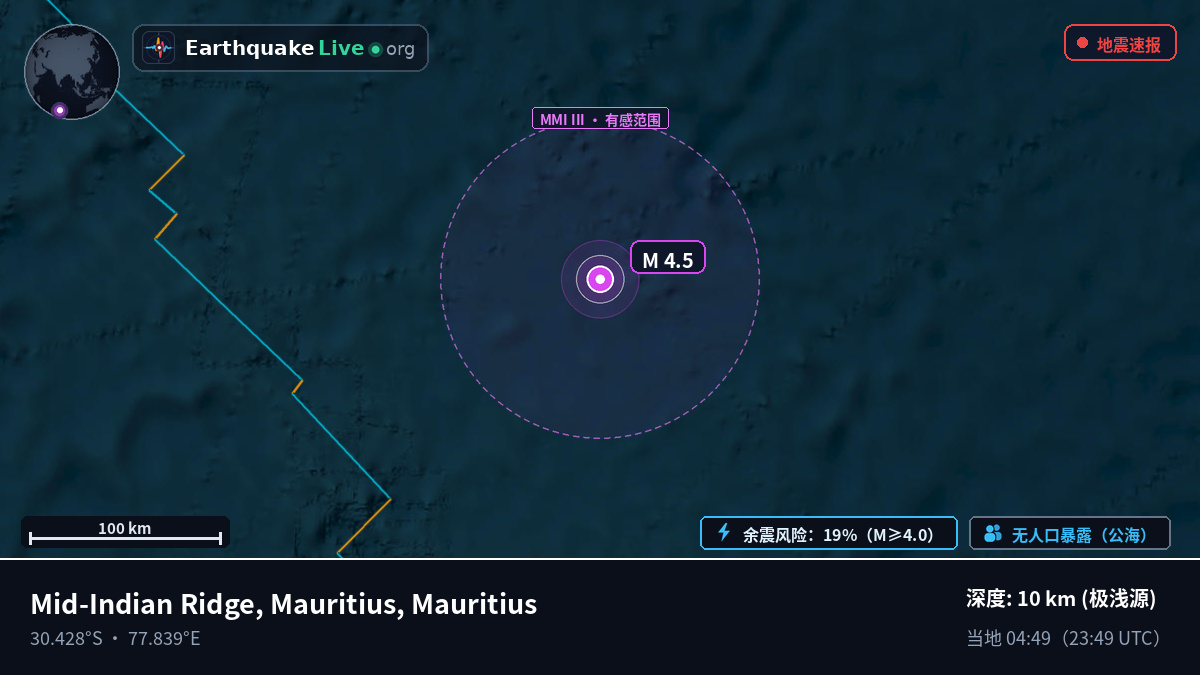 印度洋 (Mauritius)