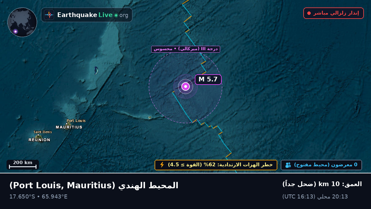 المحيط الهندي (Mauritius)