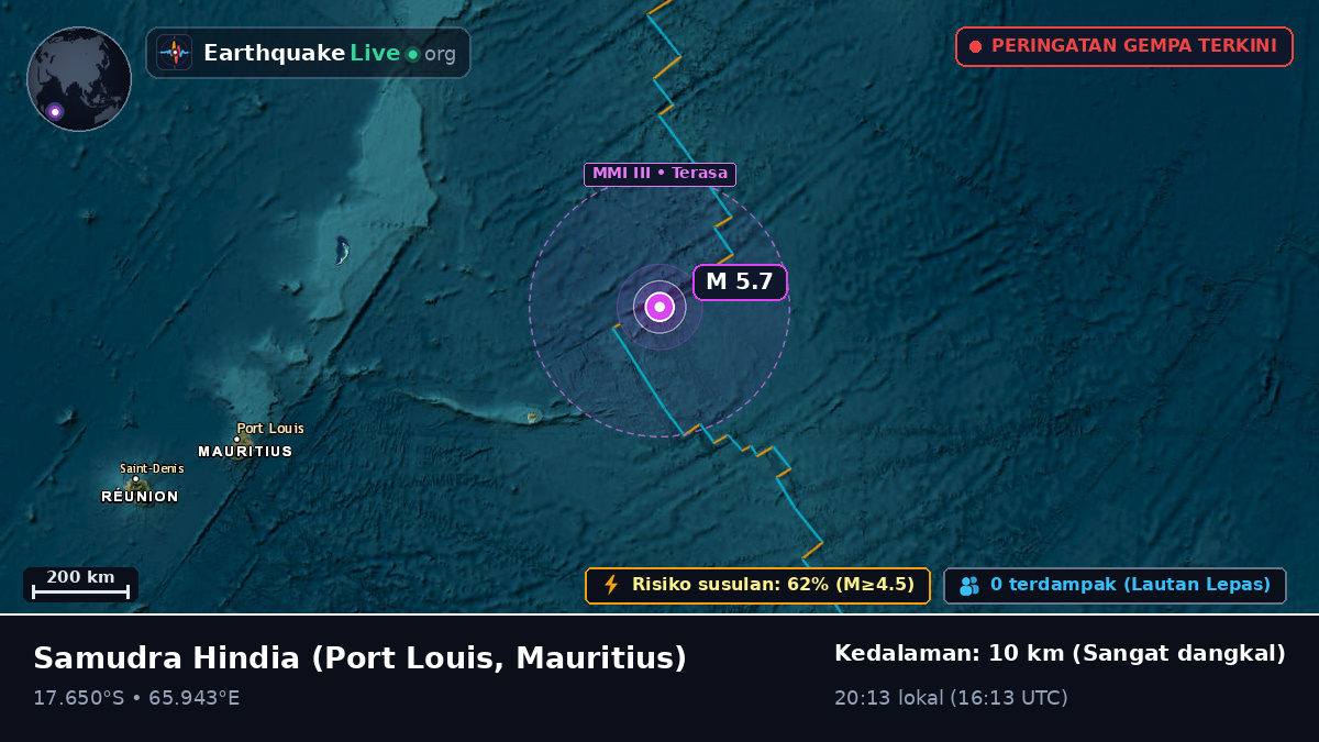Samudra Hindia (Mauritius)
