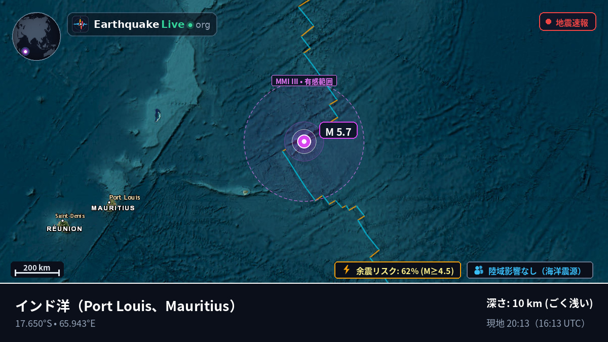インド洋 (Mauritius)