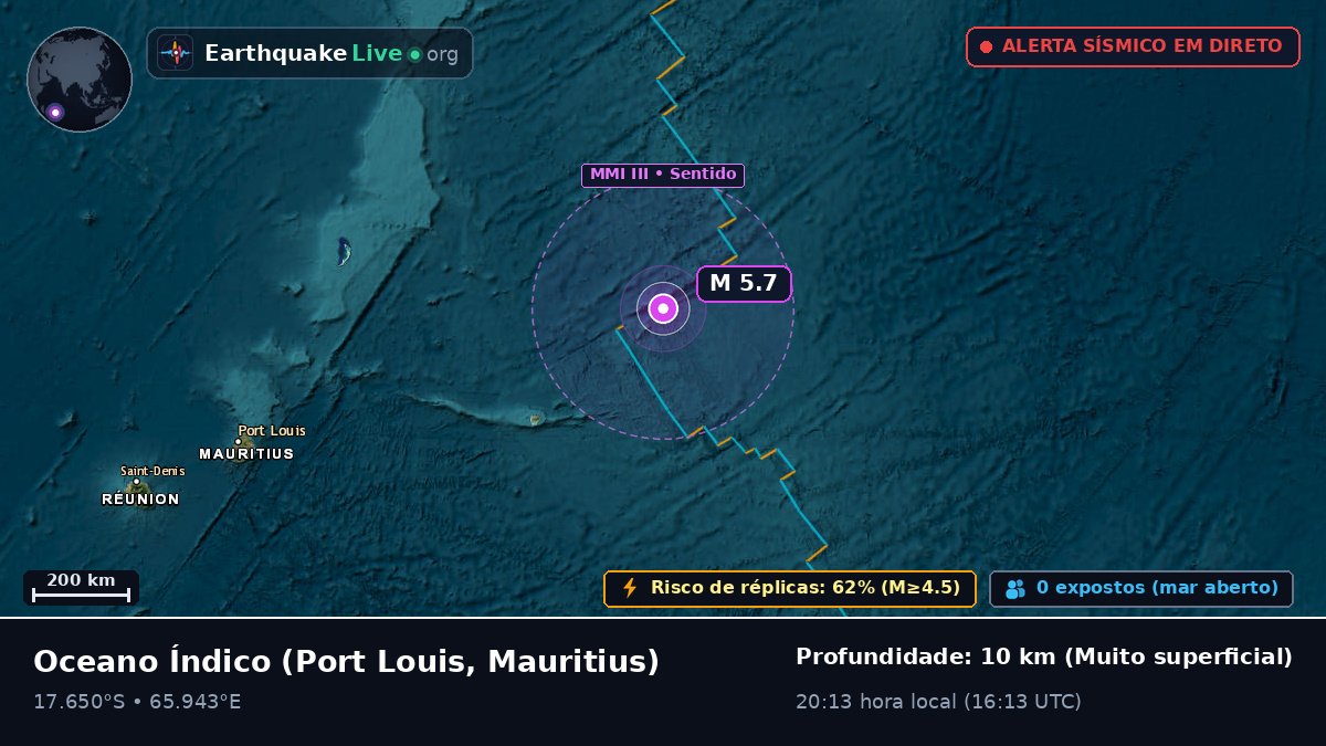 Oceano Índico (Mauritius)