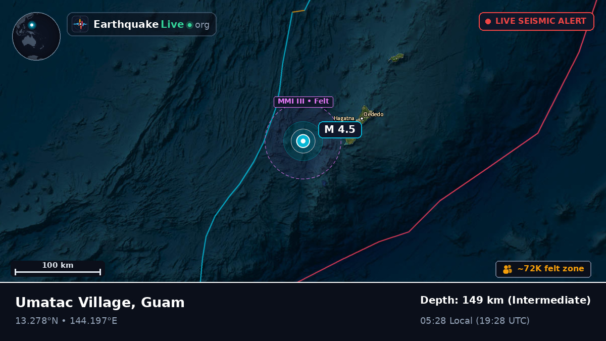 Philippine Sea (Guam)