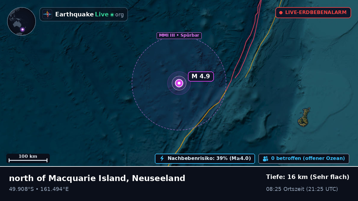 Südpazifik (Neuseeland)