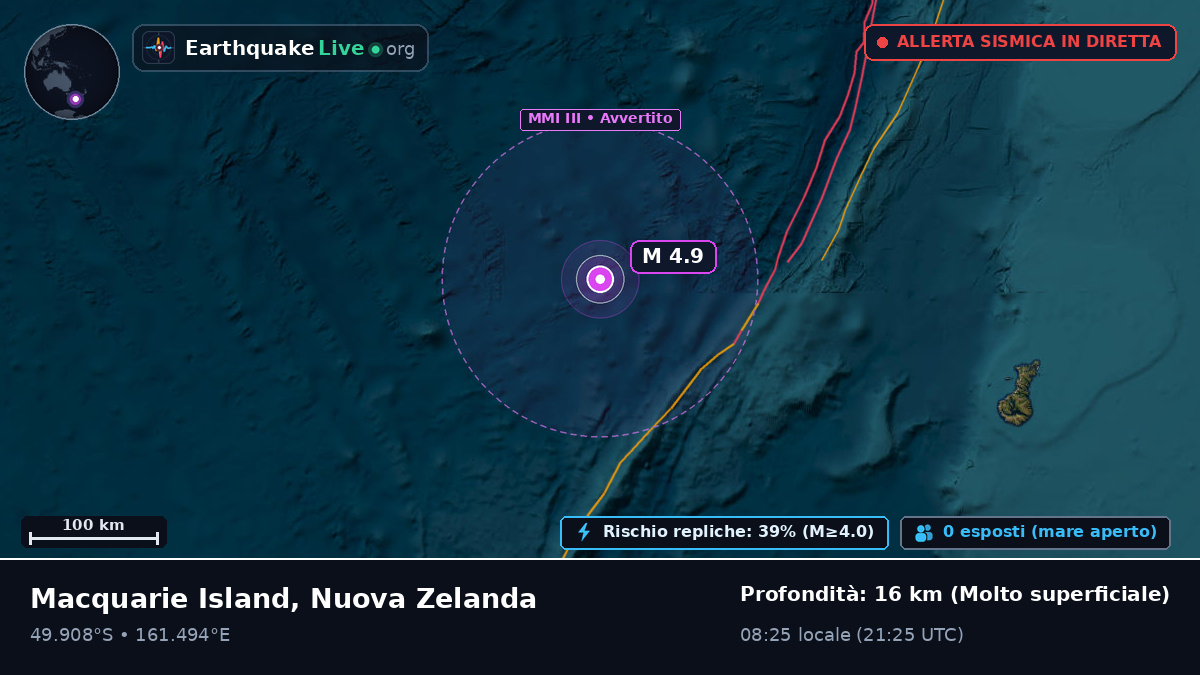 Oceano Pacifico meridionale (Nuova Zelanda)
