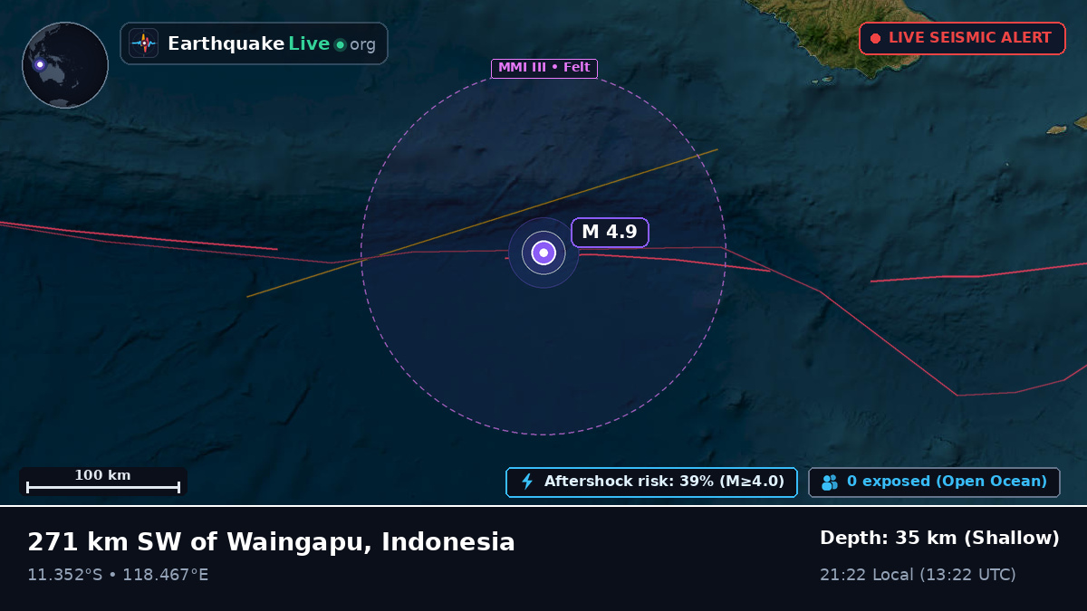 Indian Ocean (Indonesia)
