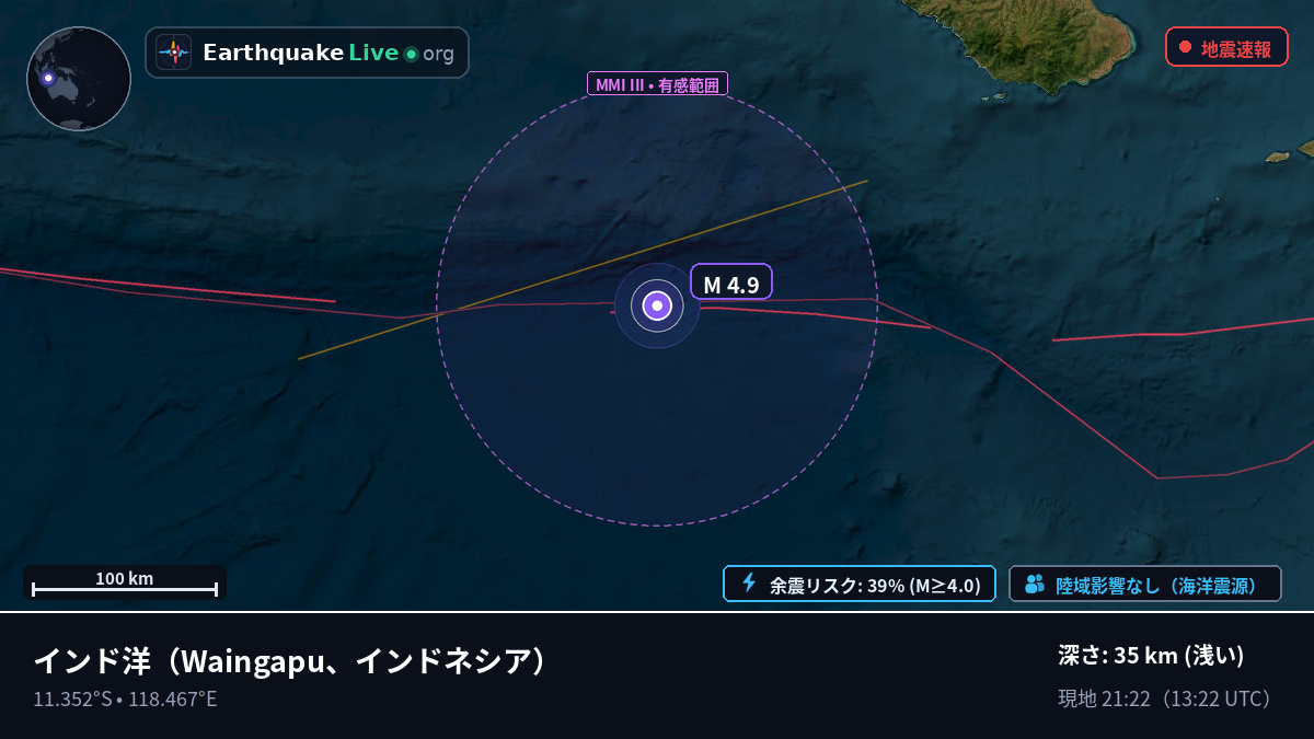 インド洋 (インドネシア)