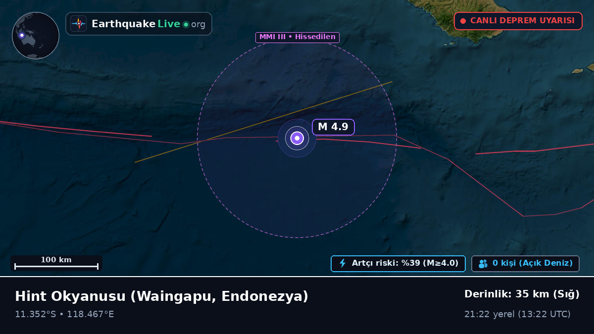 Hint Okyanusu (Endonezya)