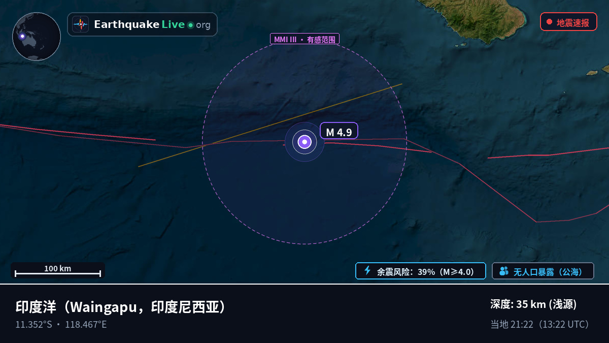 印度洋 (印度尼西亚)