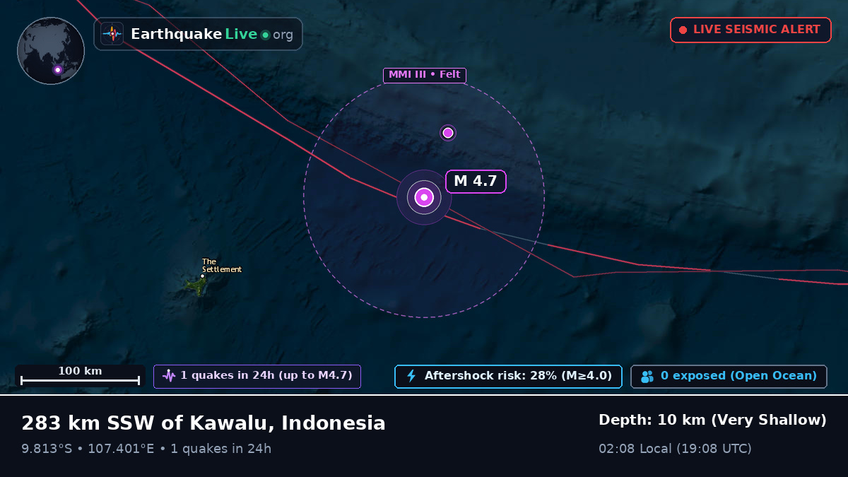 Indian Ocean (Indonesia)