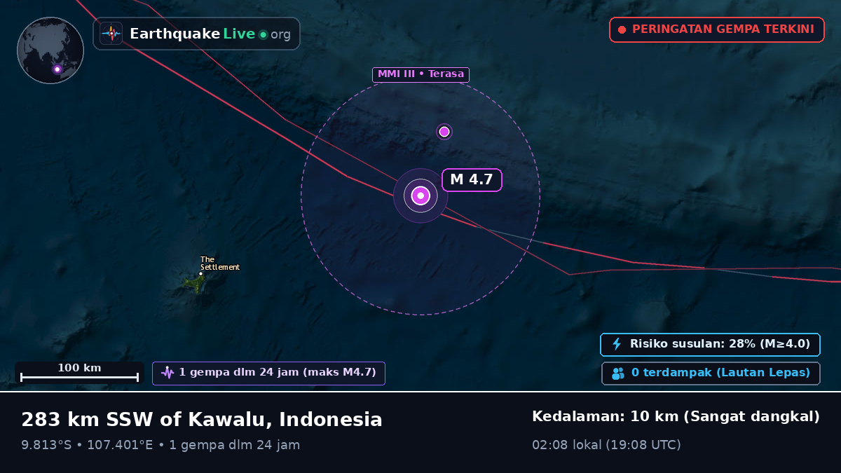 Samudra Hindia (Indonesia)