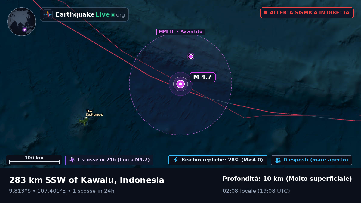 Oceano Indiano (Indonesia)